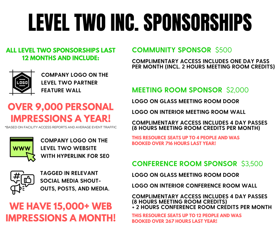 Level Two Sponsorship Types